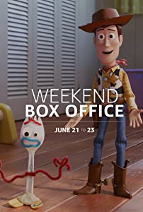 Weekend Box Office: June 21 to 23